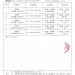韩城重防腐地坪,韩城超强耐腐蚀涂料-缩略图4